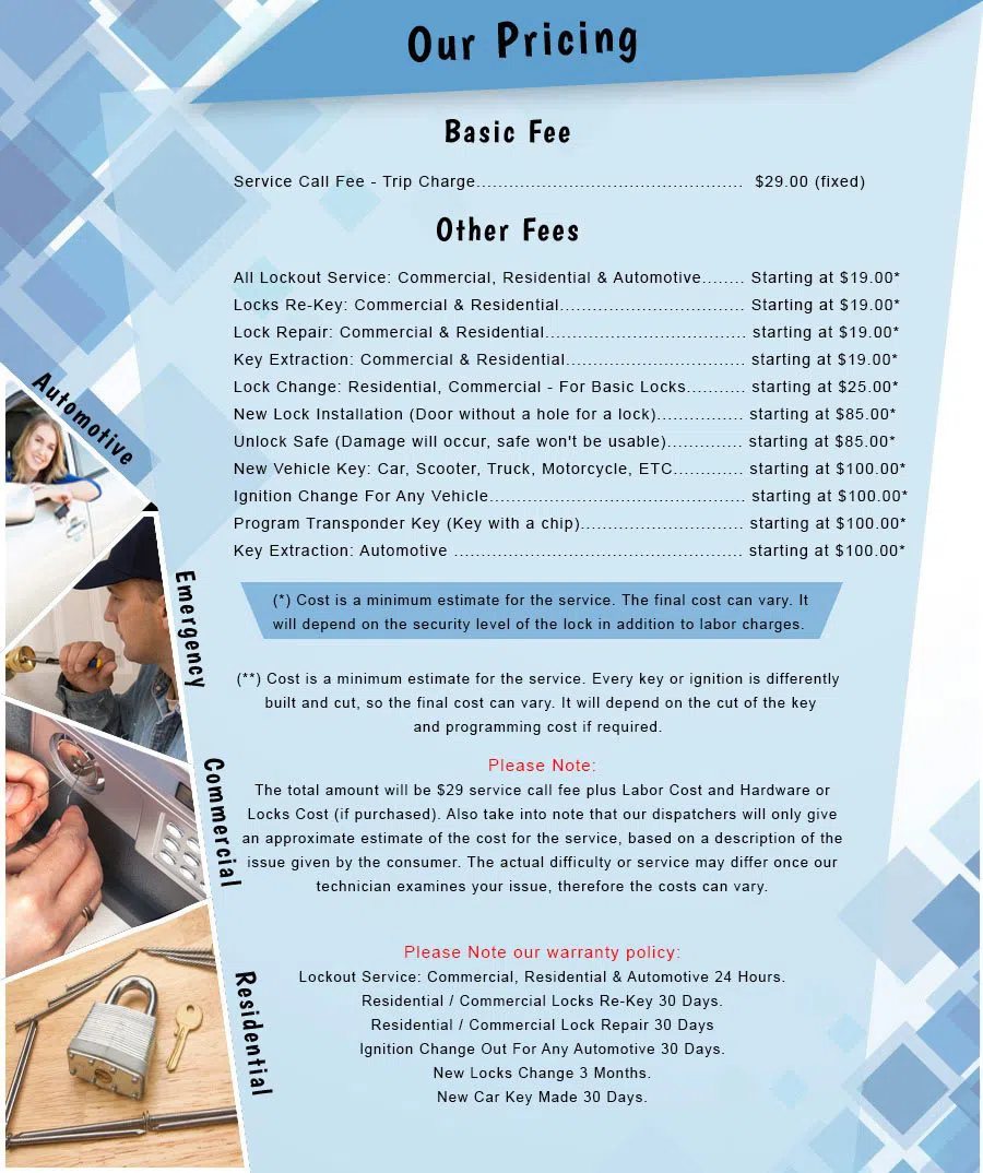 City Locksmith Services Stone Mountain, GA 770-281-2845